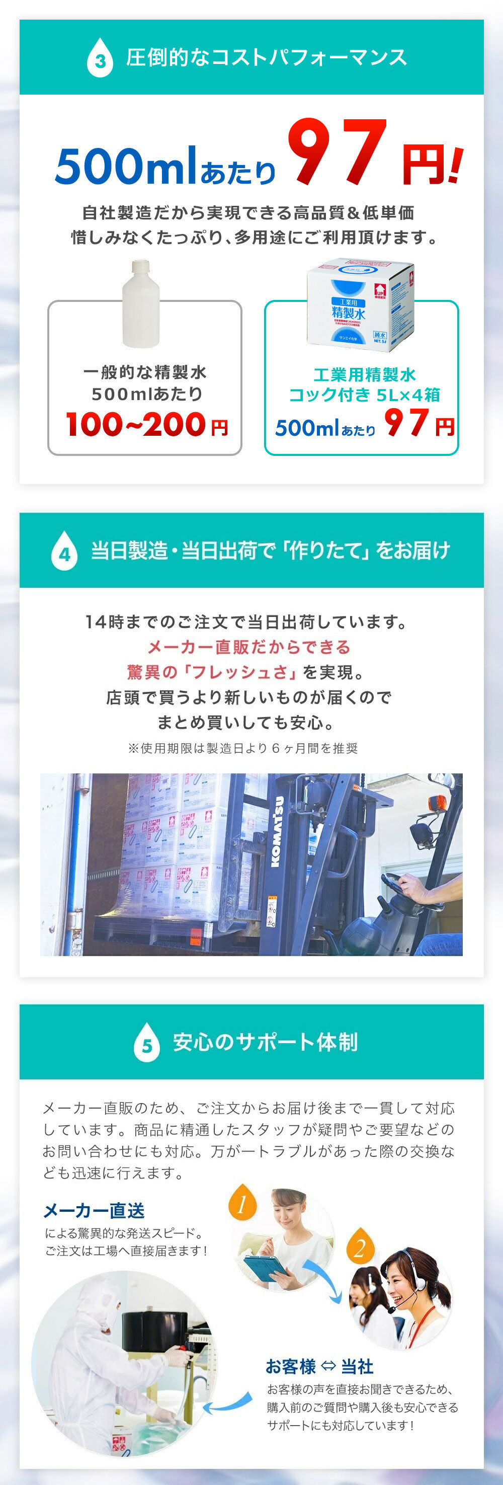 サンエイ化学 精製水 工業用 精製水 5L×4箱セット コック付き 業務用 大容量 | 【送料無料】 アロマ スチーマー用 歯科 クーラント液 LLC  アルコール 消毒液 無水 エタノール 除菌スプレー 除菌水 希釈水 液晶 洗浄 純水 蒸留水 イオン交換水 超純水 せいせいすい 日本製