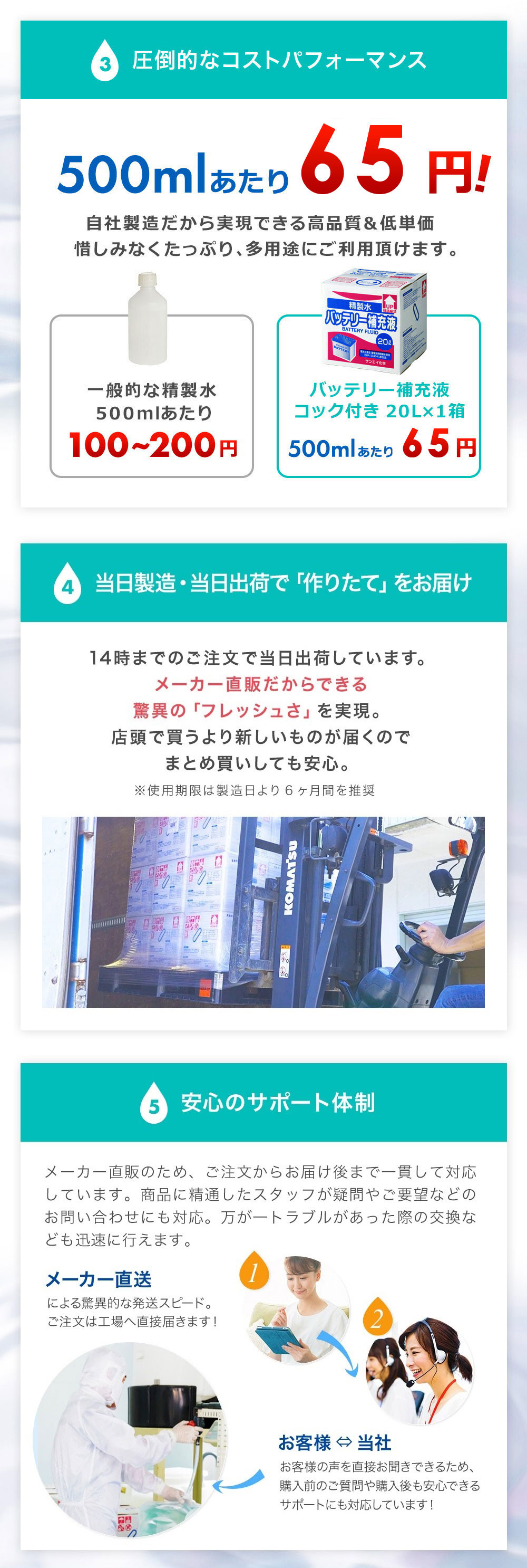 サンエイ化学 精製水 バッテリー補充液 20L×1箱 コック付き 業務用 大