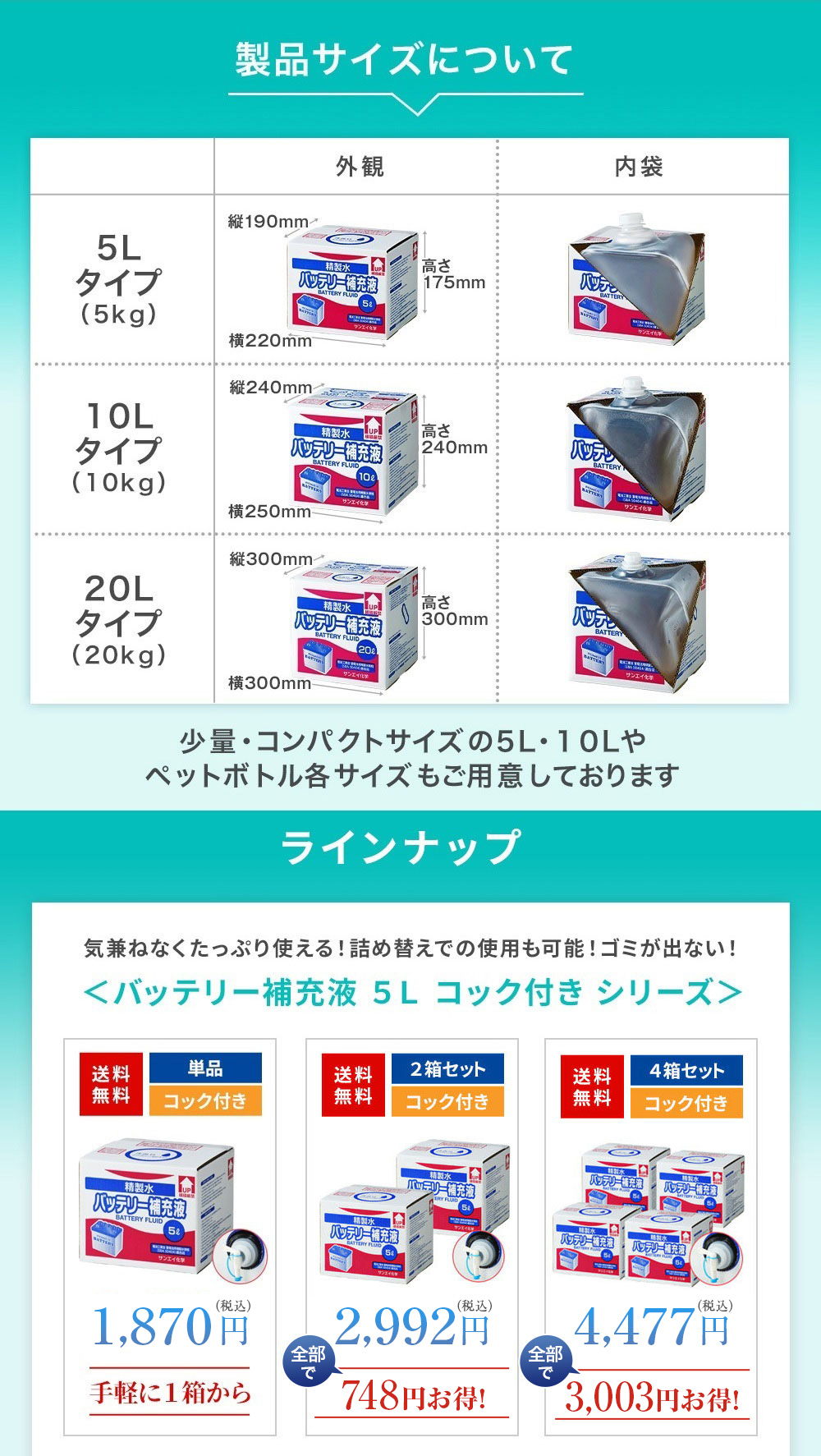 サンエイ化学 精製水 バッテリー補充液 5L×2箱セット コック付き 業務