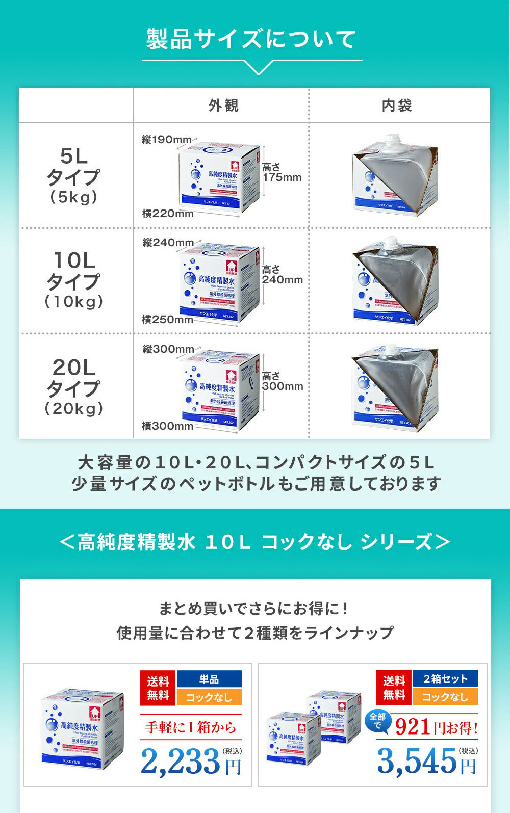 サンエイ化学 精製水 高純度精製水 10L×2箱セット コックなし 大