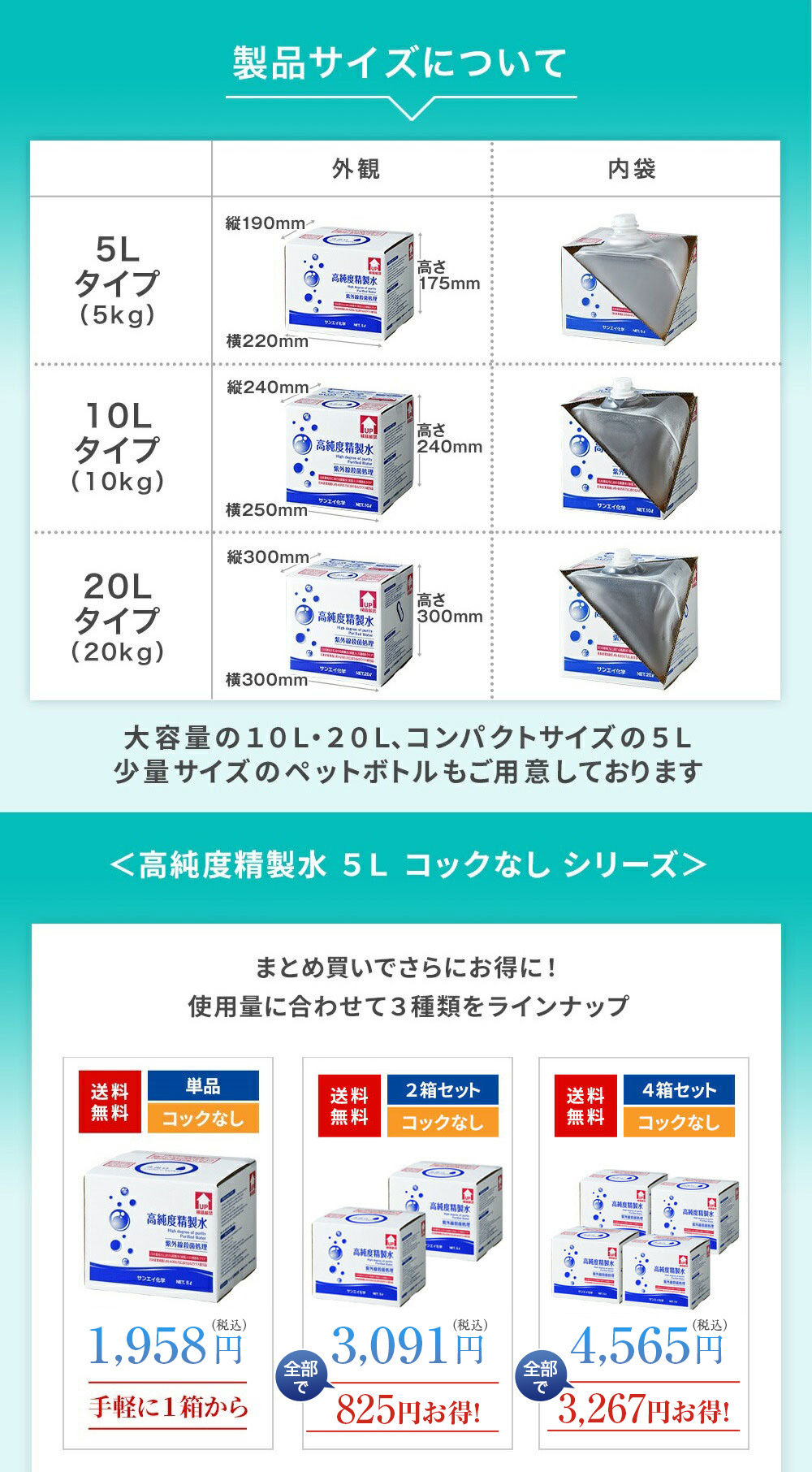 サンエイ化学 精製水 高純度精製水 5L×2箱セット コックなし 大容量