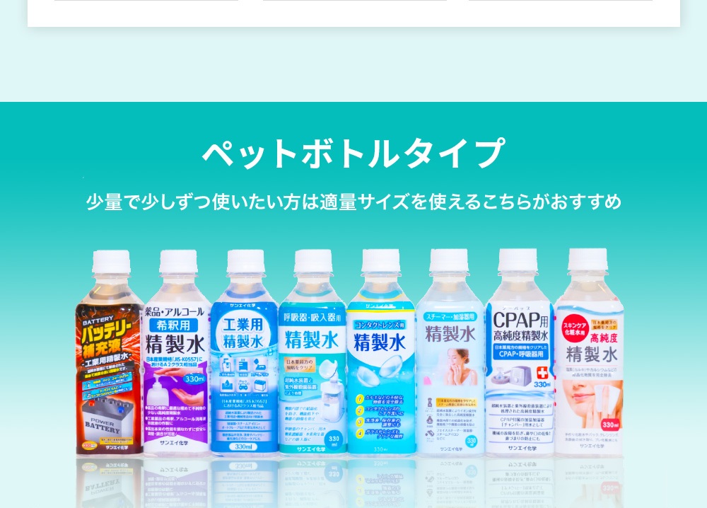 サンエイ化学 精製水 呼吸器用 精製水 20L×1箱 コックなし 大容量 | 【送料無料】 医療用 水素 吸入器 在宅酸素 水素吸入器 CPAP  シーパップ 睡眠時 無呼吸症候群 SAS チャンバー 鼻うがい スチーマー 高純度精製水 純水 蒸留水 イオン交換水 超純水 せいせいすい 日本製  ...