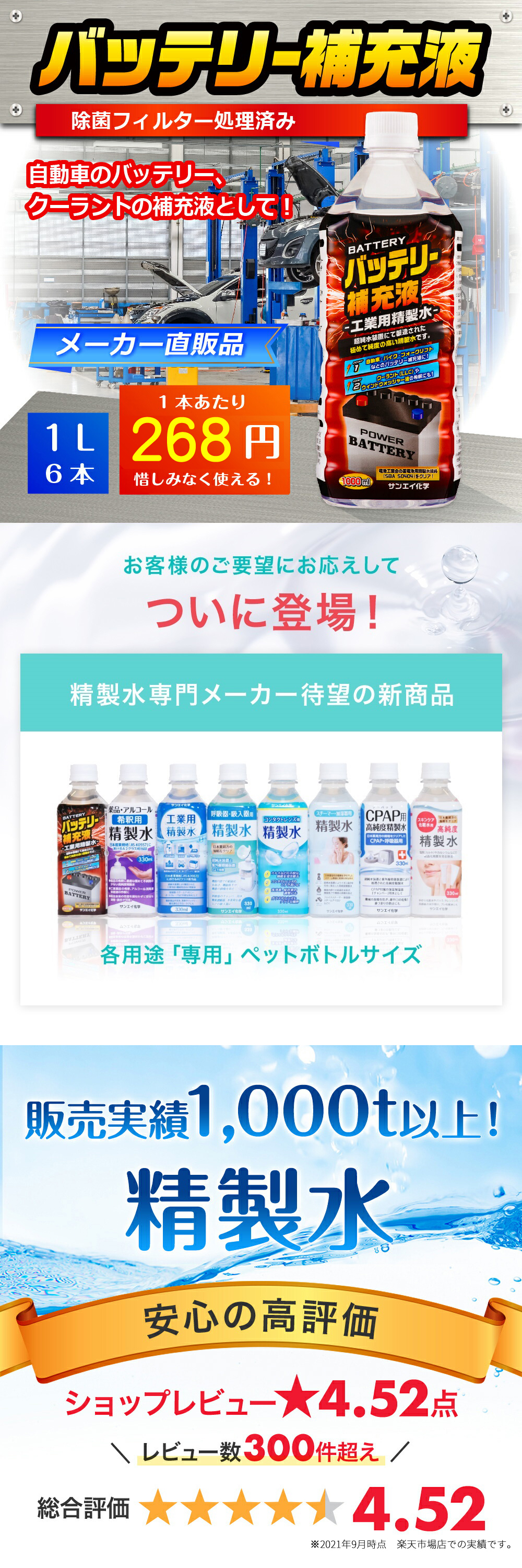 サンエイ化学 精製水 バッテリー補充液 1L×6本 | 【送料無料