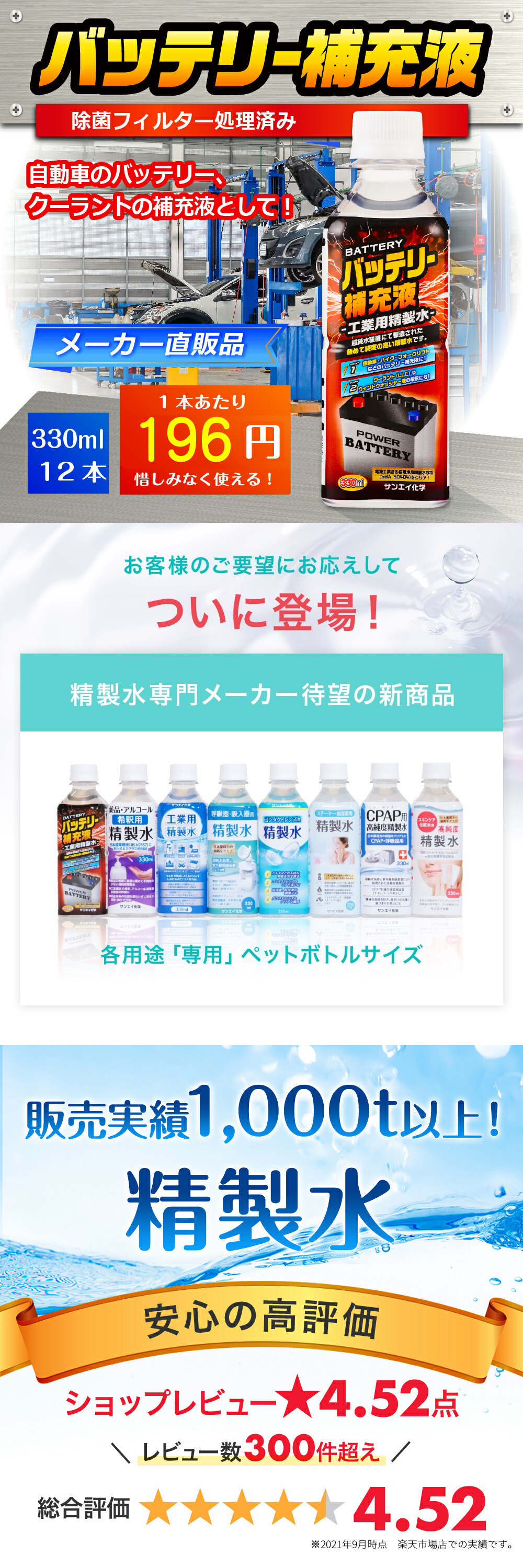 サンエイ化学 精製水 バッテリー補充液 330ml 12本 送料無料 バッテリー液 Ro水 バイク フォークリフト 車 洗車 蓄電池 発電機 ウォッシャー液 Llc クーラント液 スプレーボトル ペットボトル 純水 蒸留水 イオン交換水 超純水 せいせいすい ピュアウォーター 日本