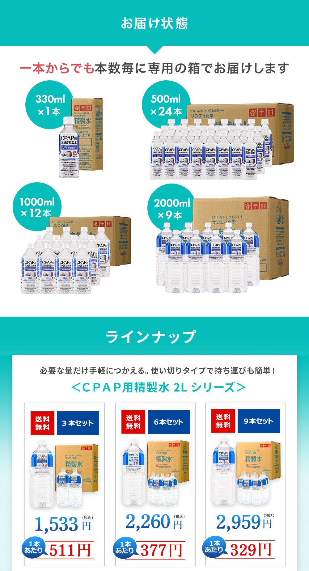 サンエイ化学 精製水 CPAP用 精製水 2L×6本 | 【送料無料】 CPAP シーパップ 睡眠時 無呼吸症候群 SAS 医療用 水素 吸入器  呼吸器用 在宅酸素 水素吸入器 チャンバー 鼻うがい スチーマー ペットボトル 高純度精製水 純水 蒸留水 イオン交換水 超純水 せいせいすい 日本製  ...