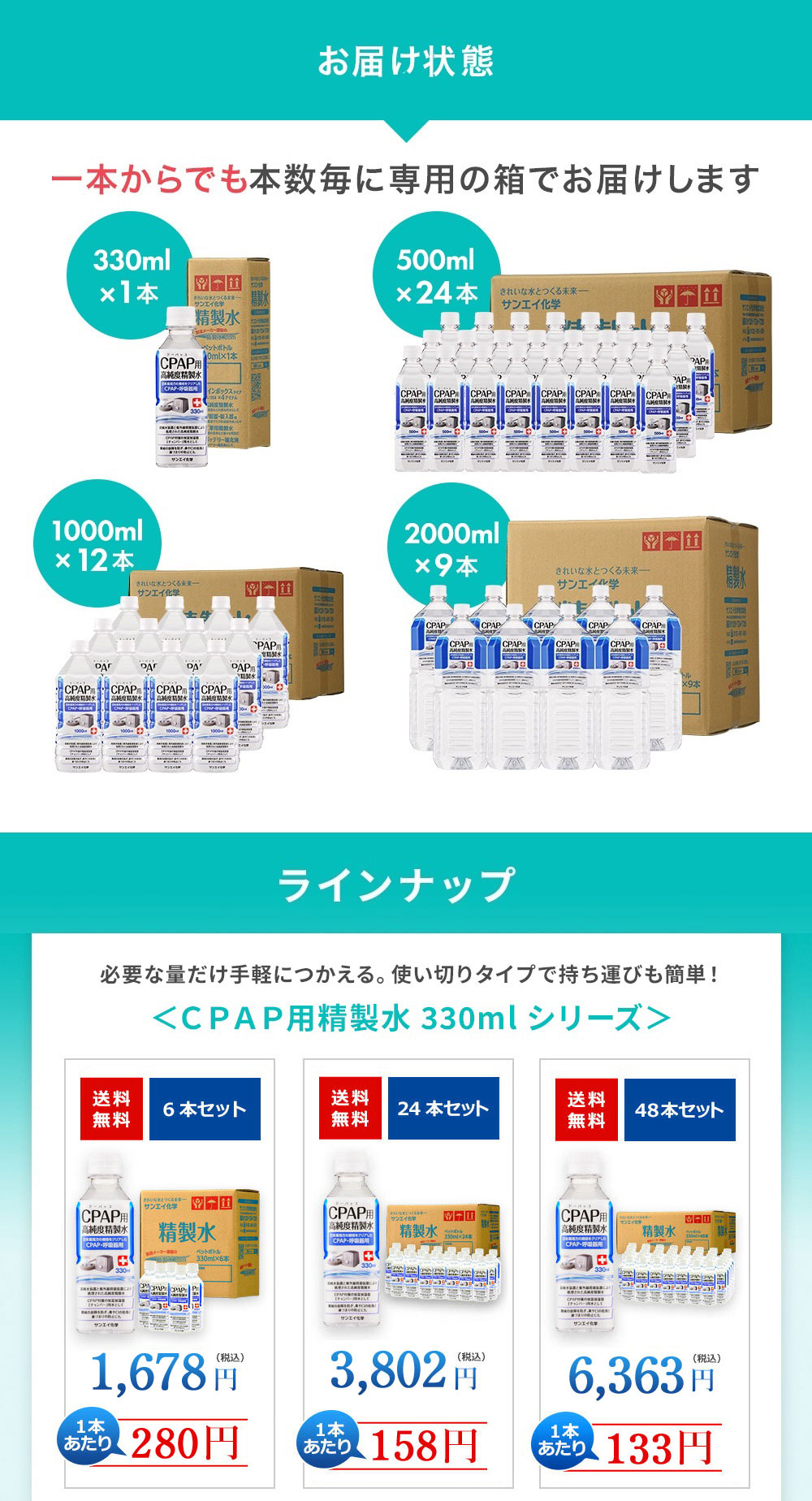 サンエイ化学 精製水 CPAP用 精製水 330mL×3本 | 【送料無料】 CPAP シーパップ 睡眠時 無呼吸症候群 SAS 医療用 吸入器  呼吸器用 在宅酸素 水素吸入器 チャンバー 鼻うがい スチーマー ペットボトル 高純度精製水 純水 蒸留水 イオン交換水 超純水 せいせいすい 日本製  ...