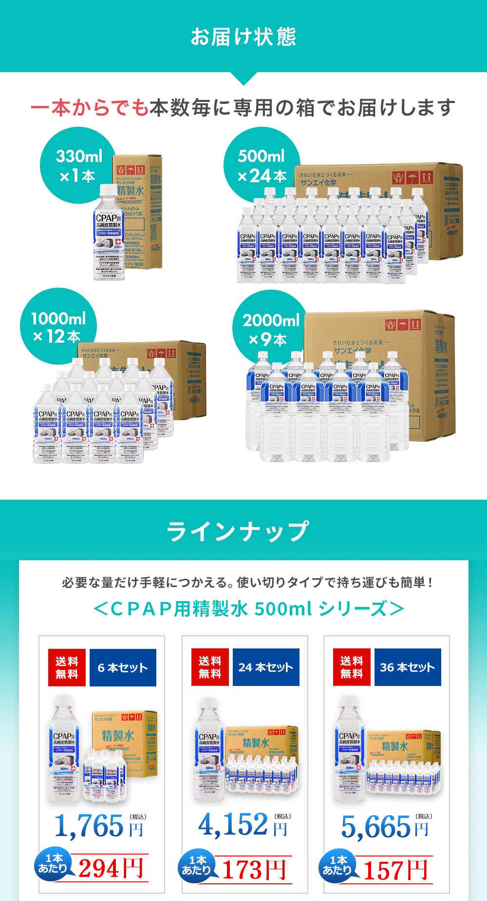 サンエイ化学 精製水 CPAP用 精製水 500mL×12本 | 【送料無料】 CPAP シーパップ 睡眠時 無呼吸症候群 SAS 医療用 吸入器  呼吸器用 在宅酸素 水素吸入器 チャンバー 鼻うがい スチーマー ペットボトル 高純度精製水 純水 蒸留水 イオン交換水 超純水 せいせいすい 日本製  ...