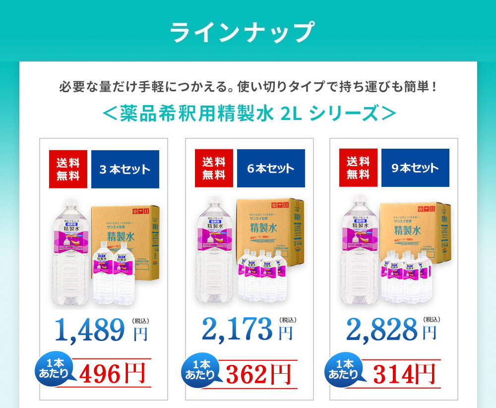 精製水 2l サンエイ化学 薬品 アルコール 希釈用 2L × 6本セット 除菌水や除菌スプレーの希釈水に ◇限定Special Price